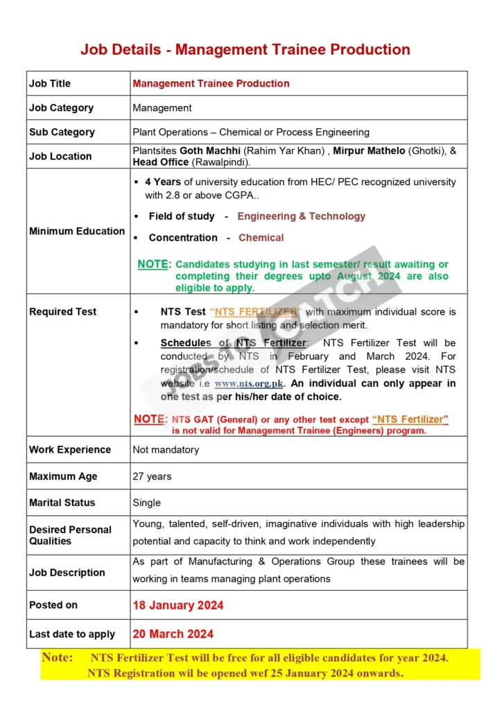Fauji-Fertilizer-Company-Jobs-Apply