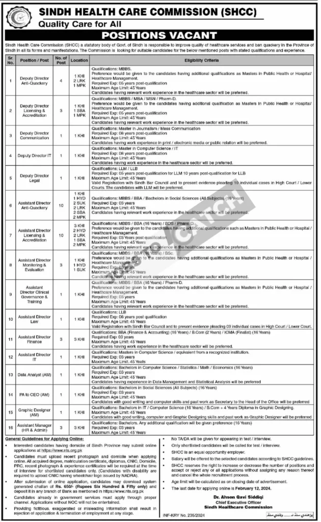 Sindh-Health-Care-Commission-Jobs