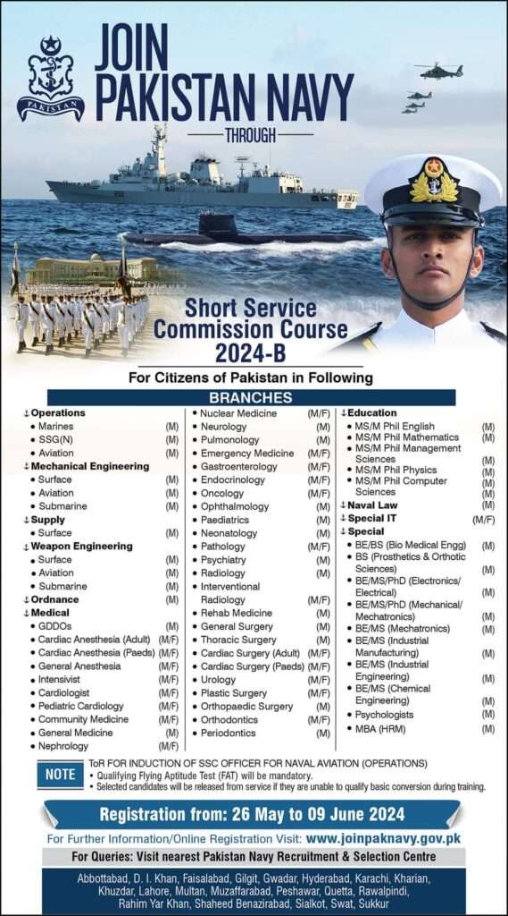 Pak-Navy-Short-Service-Commission