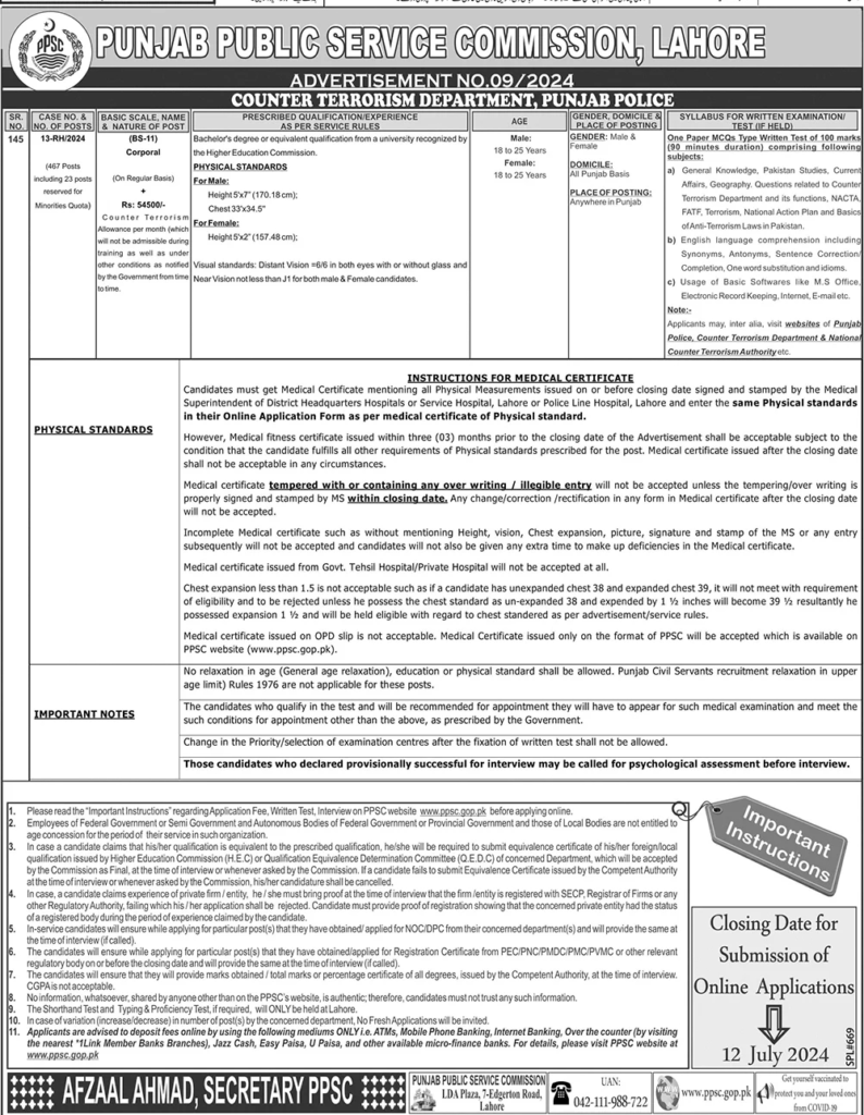 CTD-Pinjab-Jobs