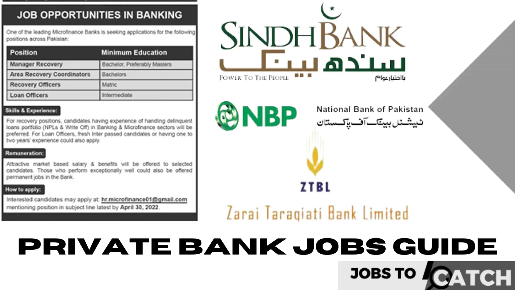 Private-Bank-Jobs