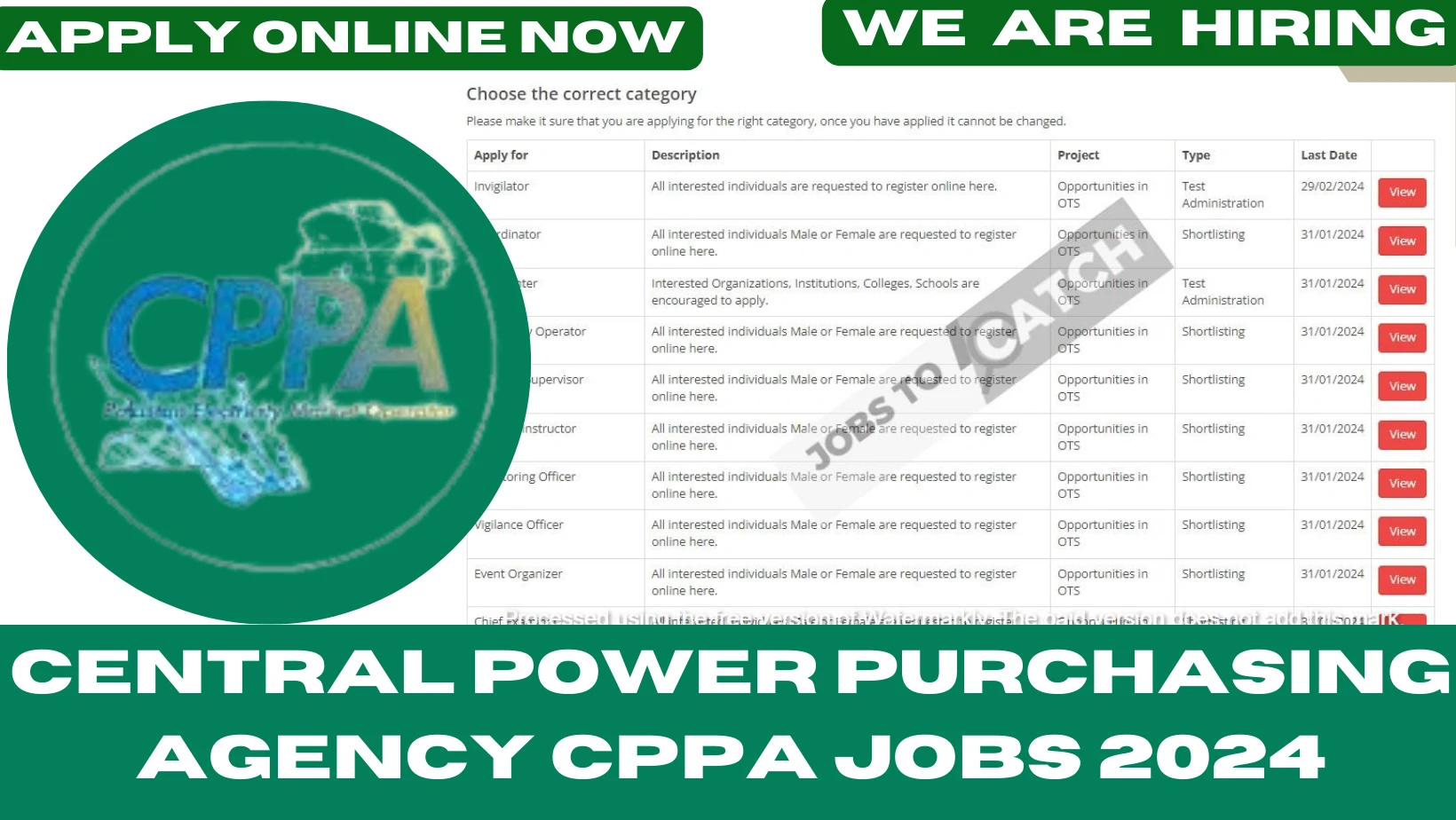 Central-Power-Purchasing-Agency-CPPA-Jobs