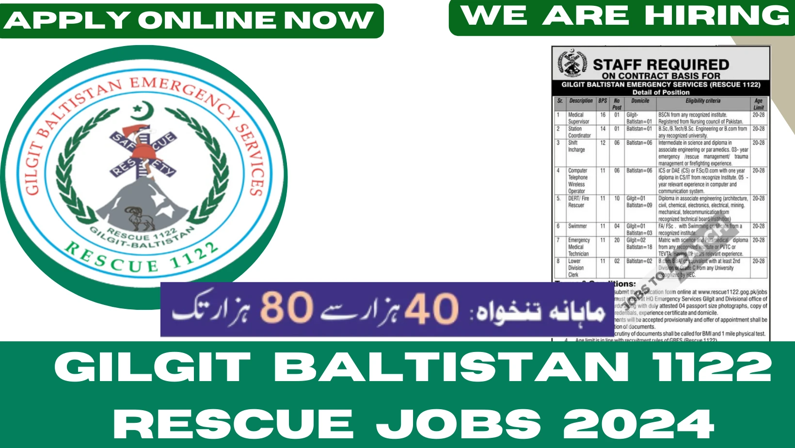 Gilgit-Baltistan-1122-Rescue-Jobs