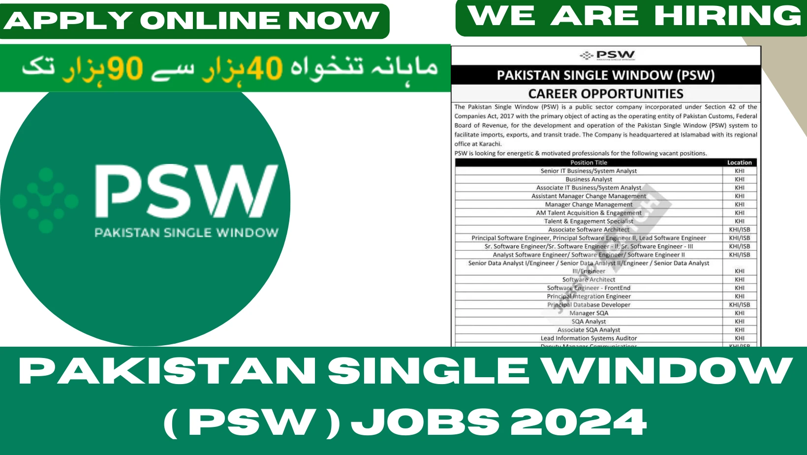 Pakistan-Single-Window-Jobs